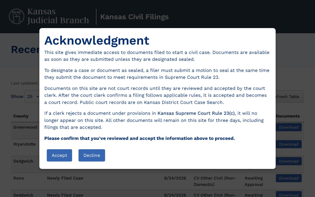 Neosho County civil docket Kansas new filing queue